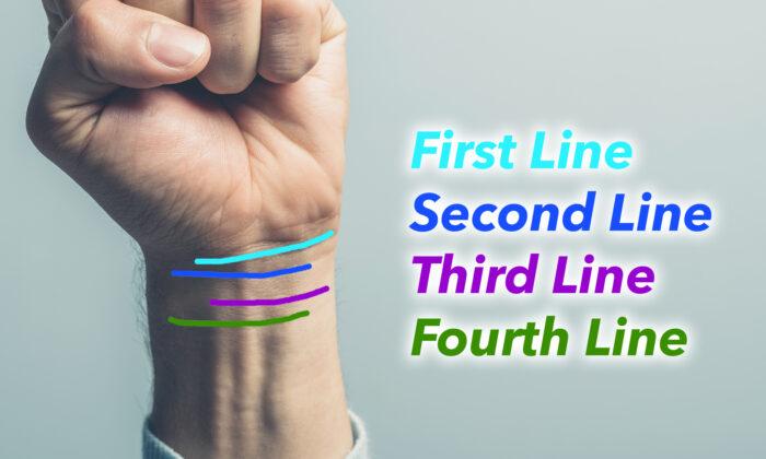 The Number of ‘Wrist Lines’ You Have Can Reveal Details About Your Future