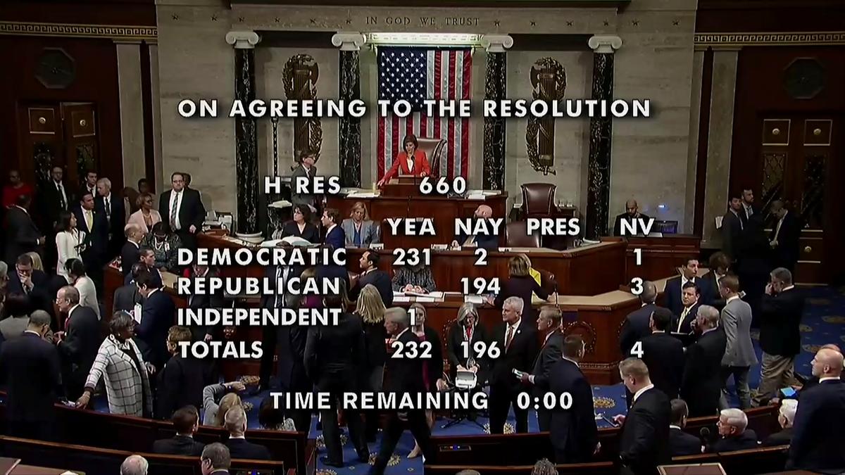 This image from video made available by House TV on Oct. 31, 2019 shows the floor of the U.S. House of Representatives in Washington and the vote count to approve the rules for its impeachment inquiry of President Donald Trump. (House TV via AP)