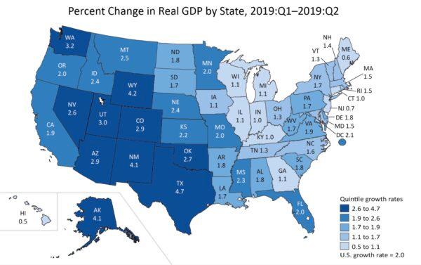 Gross domestic product by state, second quarter 2019. (Bureau of Economic Analysis)