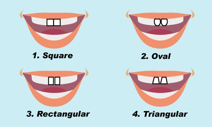 The Shape of Your Two Front Teeth Can Tell About Your Personality–Rectangular Teeth Predict Leadership