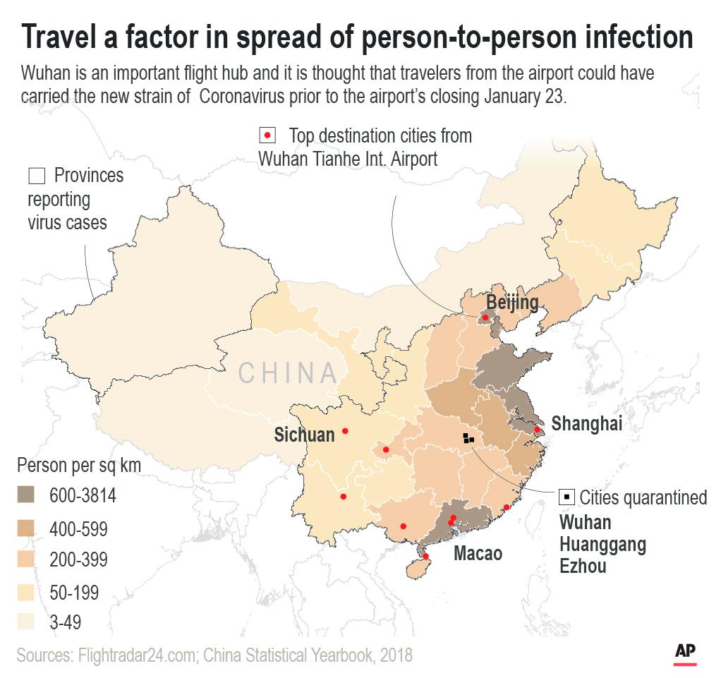 The coronavirus outbreak originated in Wuhan, China.
