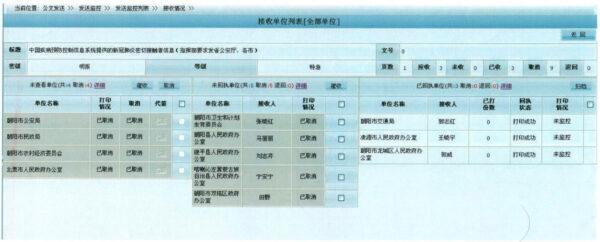 A screenshot of the government database, where several offices and departments within Chaoyang city government are shown to have deleted a document related to the coronavirus outbreak. (Provided to The Epoch Times)