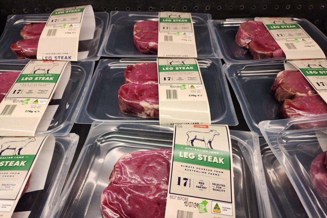 Push on to Shake up ‘Best Before’ and ‘Use-By’ Dates