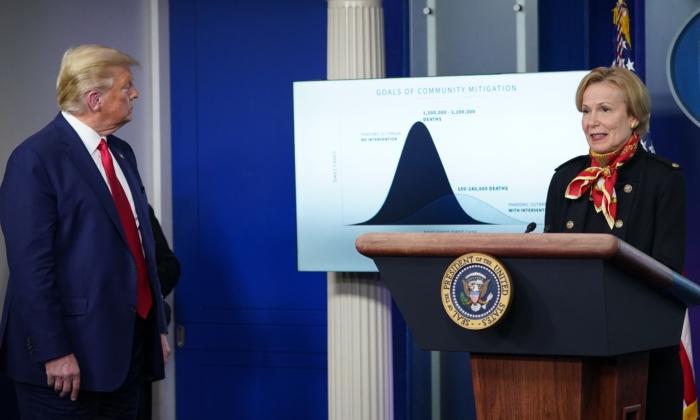 White House to Americans: Brace for the Worst, but Know Mitigation Is Working