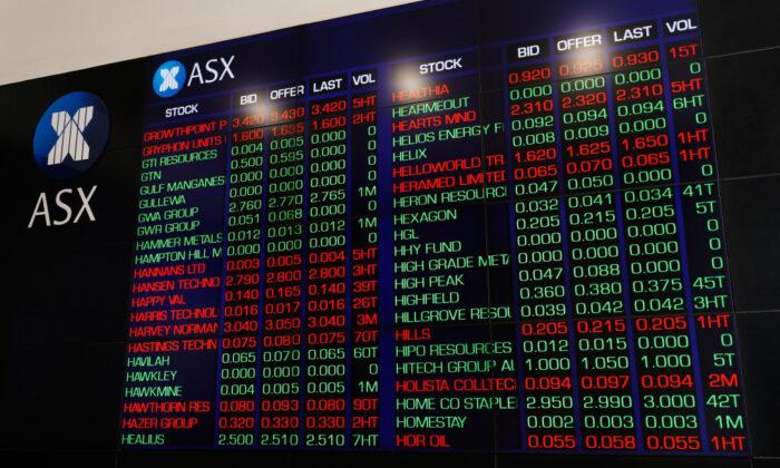 ASX Down, Banks and Energy Stocks Lower