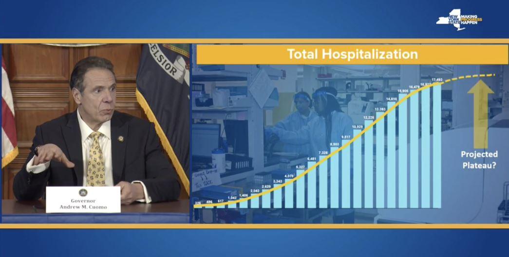 New York Gov. Andrew Cuomo shows how actual hospitalizations from COVID-19 never reached as high as the models state officials relied upon predicted in Albany, New York, on April 10, 2020. (Screenshot/New York Governor's Office)