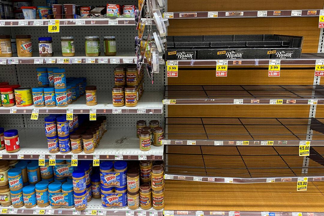 How CCP Virus Affected US Consumer Prices in March