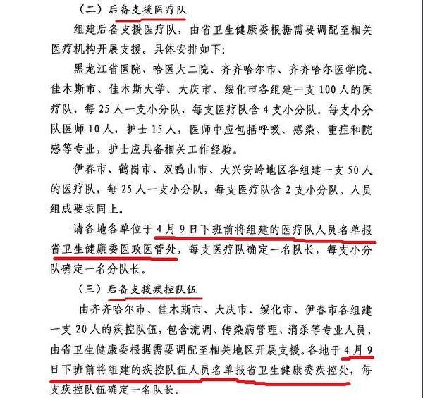 A screenshot of the April 8 document from the Heilongjiang provincial health commission. (Provided to The Epoch Times)