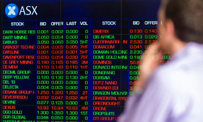 Australian Share market Tipped to Edge Higher on Wall St Gains