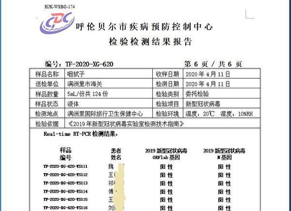 A screenshot of the internal document “Hulunbuir Center for Disease Control and Prevention Test Result Report” in Inner Mongolia, China, on April, 11, 2020. (Provided to The Epoch Times by insider)