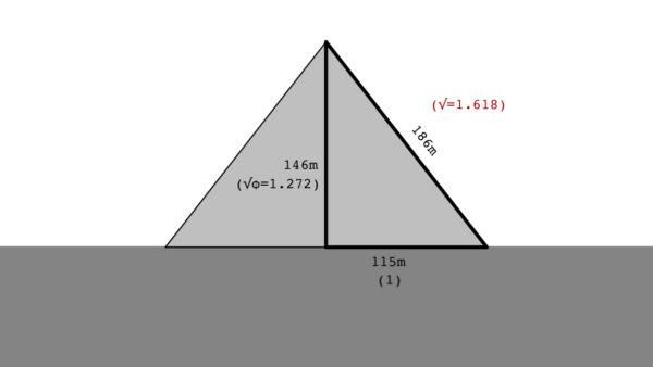 Cross section of a pyramid, as seen in “The Golden Rectangle,” from Doug Patt's online course "The Architect's Academy.” (Courtesy of Doug Patt)