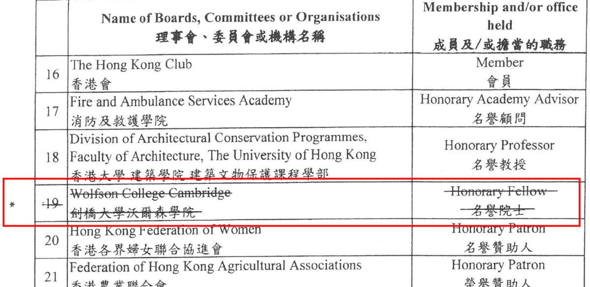 The crossed-out Cambridge Honorary Fellow title is seen on Carrie Lam's annual declaration of registrable interests document published on the Executive Council's website, in a screenshot taken on Aug. 15, 2020. (Hong Kong Executive Council/Screenshot)