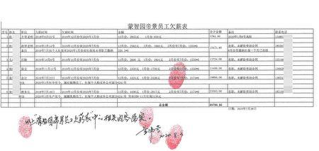 Record of unpaid wages. (Supplied to The Epoch Times)
