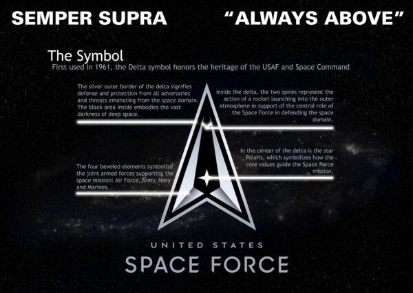 An annotated version of the new Space Force logo, explaining the design choices. (Space Force)