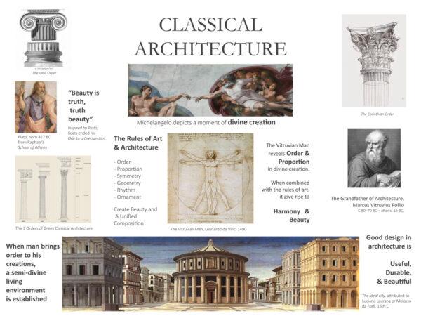 An educational display board from presentations that James H. Smith has given on the nature of classically inspired architecture from ancient Greece to the Renaissance. (Courtesy of James H. Smith)