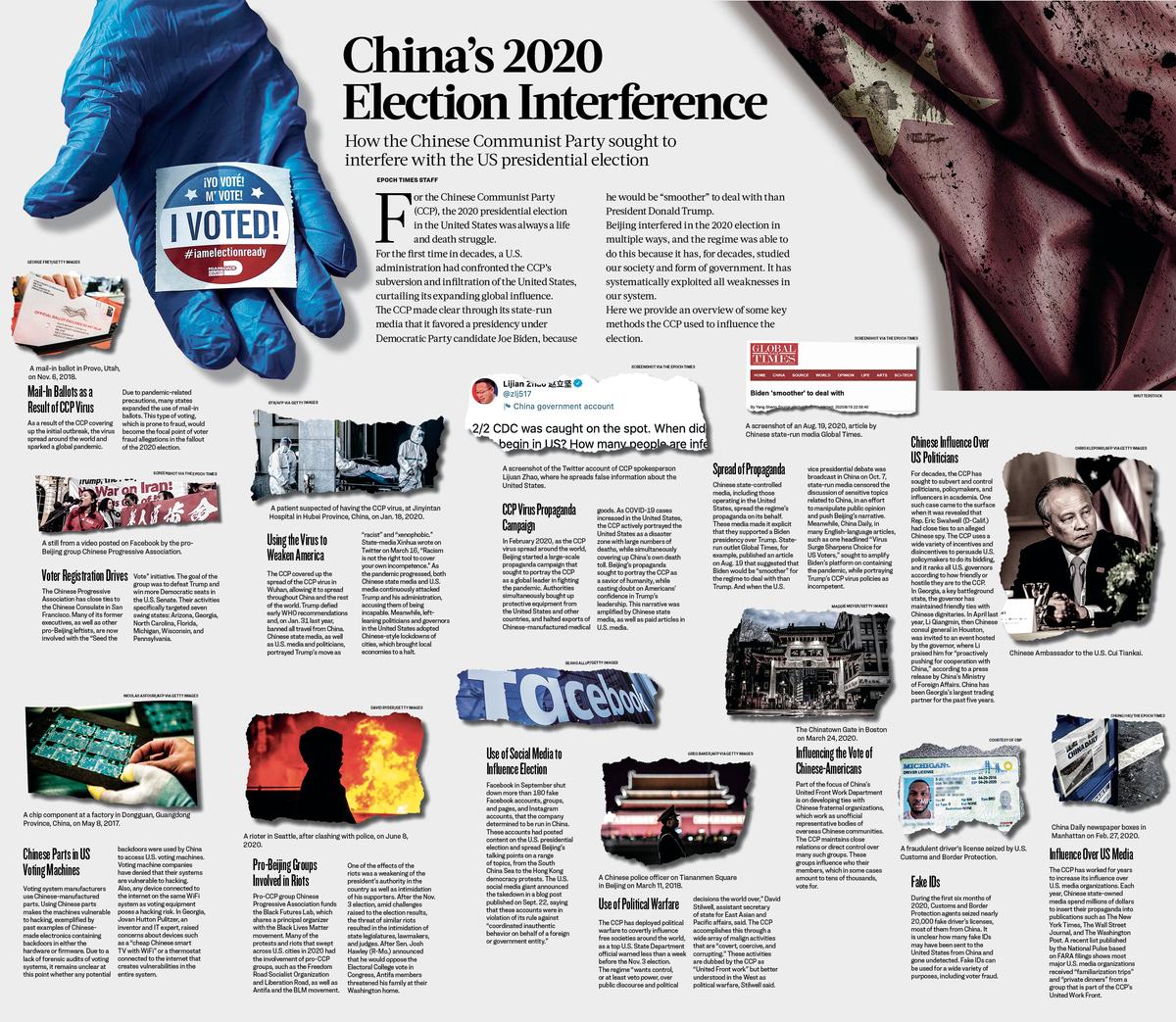 Infographic: China’s 2020 Election Interference