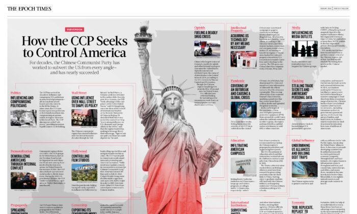 Infographic: How the CCP Seeks to Control America