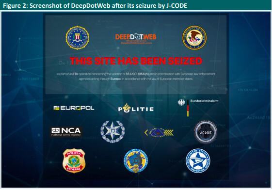Screenshot of DeepDotWeb after its seizure by J-CODE in Australian Institute of Criminology report on 10 March 2021.