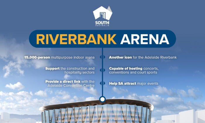 South Australia to Build a New $700M Stadium