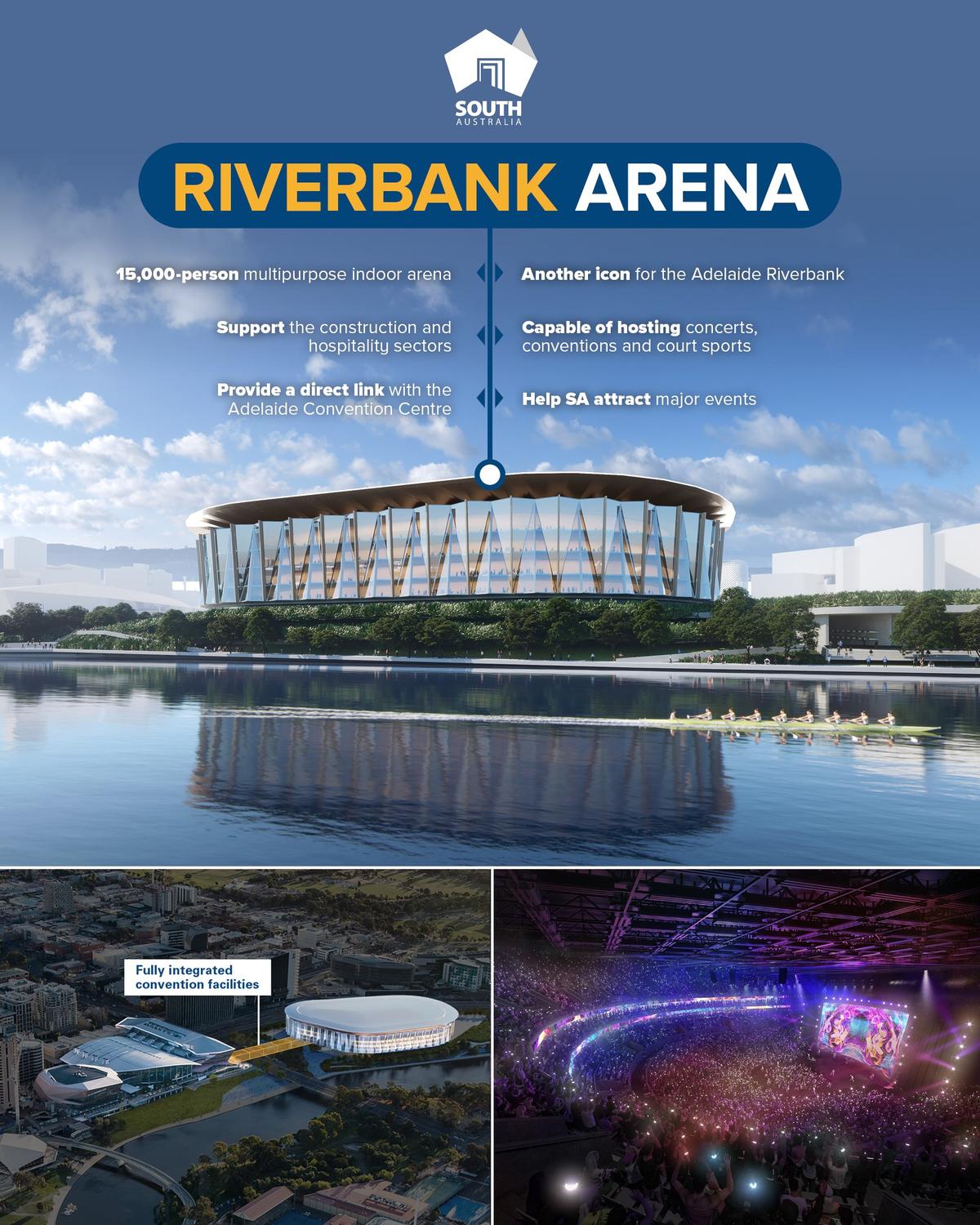 South Australia to Build a New $700M Stadium