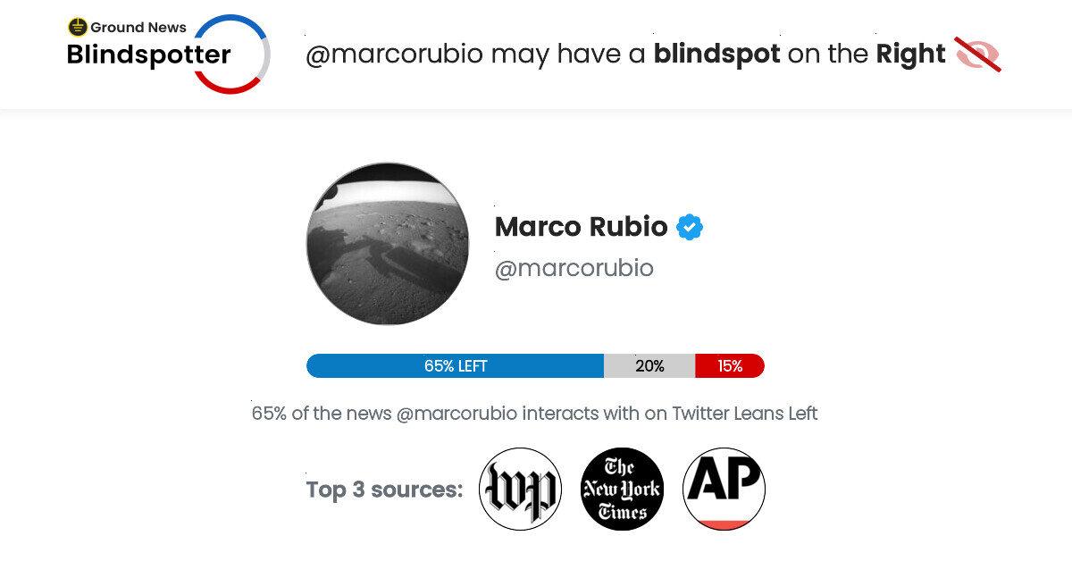 Sen. Marco Rubio (R-Fla.) was one of the Republican members of Congress with the most news consumption from across the aisle. (Ground News)