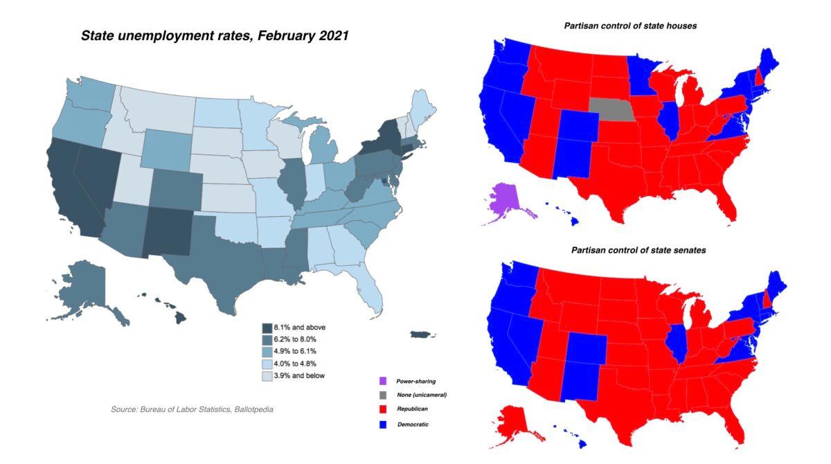 State unemployment rates in February 2021, and partisan control of state houses and senates. (Commerce Department/Ballotpedia/ET)