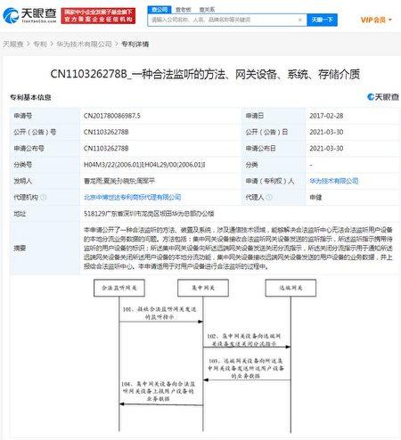 Huawei publicizes a new lawful interception patent on March 30, 2021. (screenshot/Tianyancha App)
