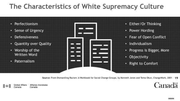  A chart obtained from Global Affairs Canada's anti-racism training materials, titled "The Characteristics of White Supremacy Culture" in a file photo.