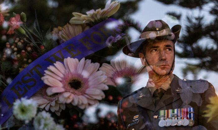 Are the ANZACs Still Willing to Pay the Price of Freedom?