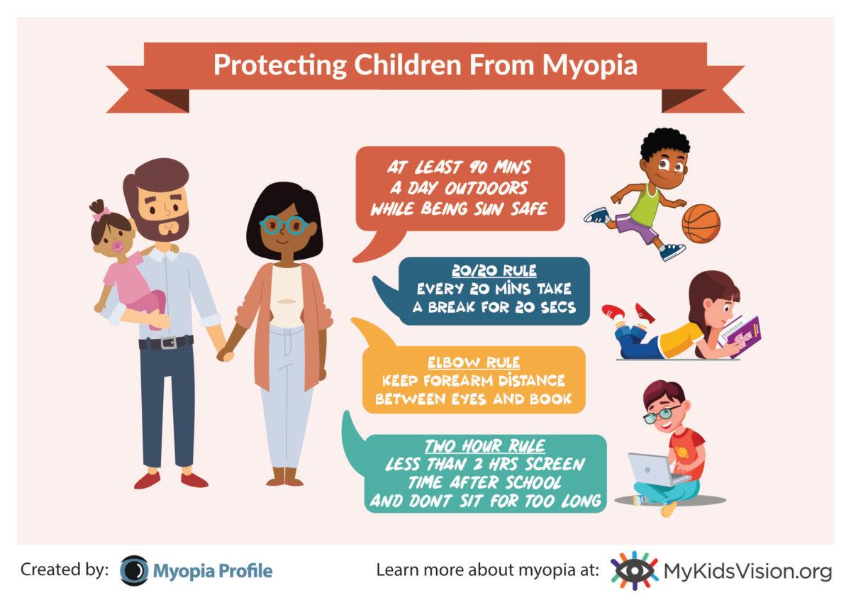 Protecting children from myopia takes some attention but it's worth it.