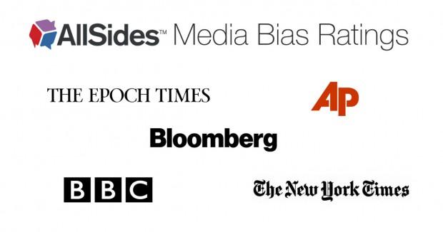 Analysis: How Readers Rated the Media Bias of AP, BBC, The Epoch Times, and More