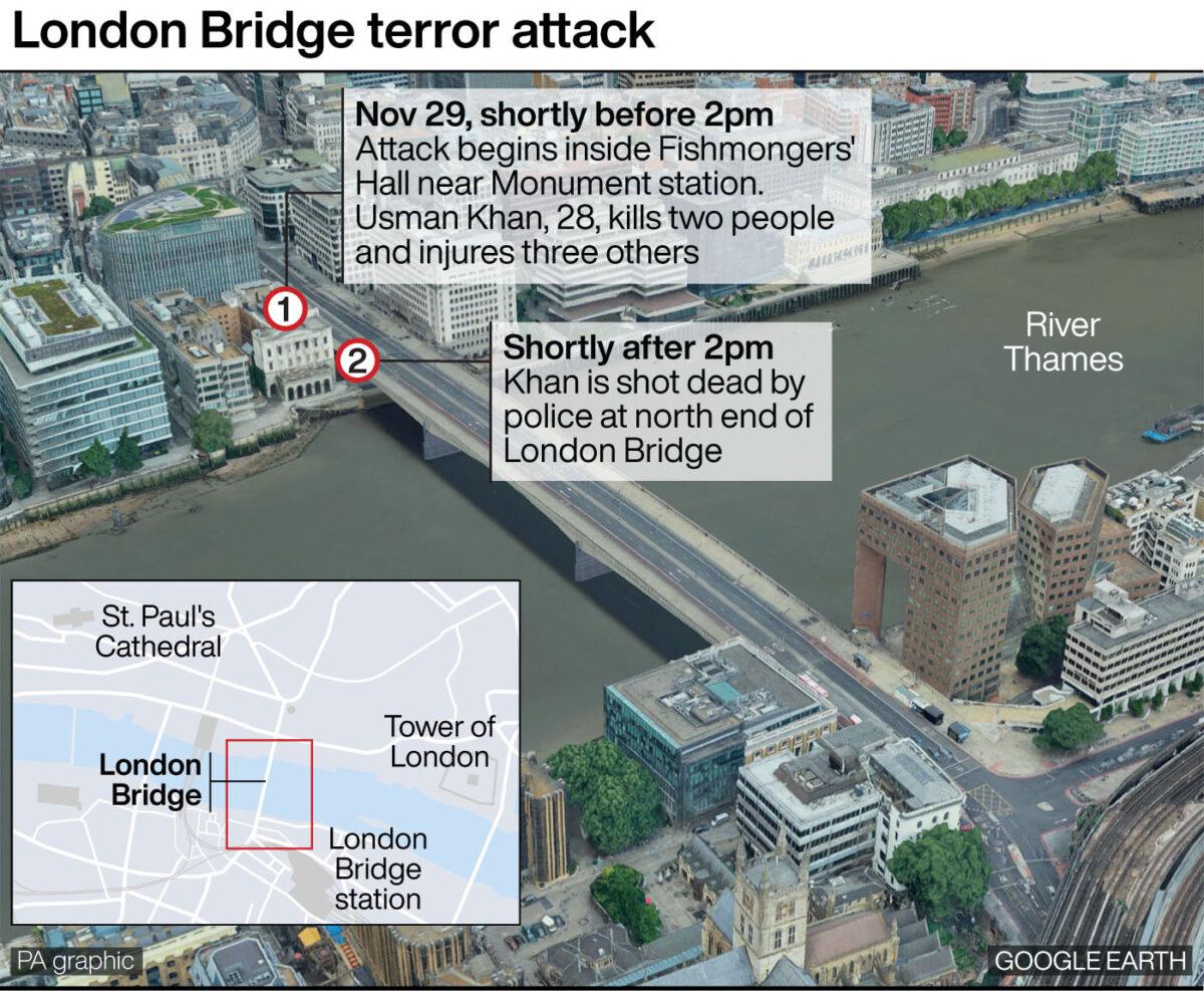 London Bridge terror attack. (Infographic by PA Graphics)