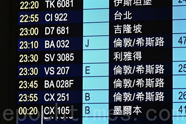 Hong Kong Activates ‘Circuit Breaker’ for UK Passenger Flights Starting July 1