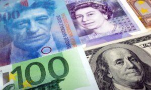Swiss Franc at 9-Year High as Dollar Weakens Ahead of Inflation Data