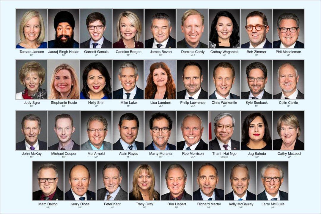 35 Lawmakers Call on Trudeau to Sanction Perpetrators of Falun Gong Persecution in China