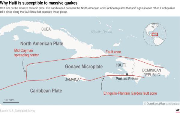 A map of the North American and Caribbean tectonic plates and fault zones that separate the two. (U.S. Geological Survey via AP photo)