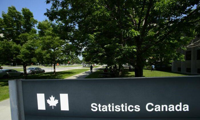 Statistics Canada Says GDP Fell 0.1 per Cent in July, Estimates Bump in August
