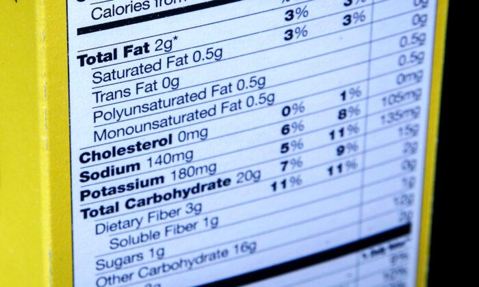FDA Spells Out Lower Sodium Goals for Food Industry