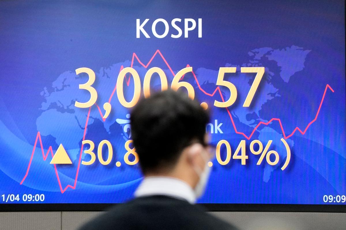 Stocks Rise as Fed Tapers Without Tantrums, BoE Takes the Stage