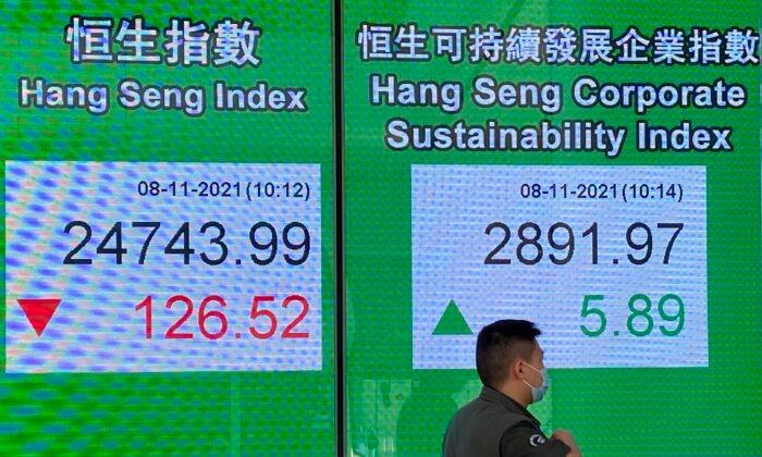 Asian Markets Lower After Wall Street Record, China Trade Growth