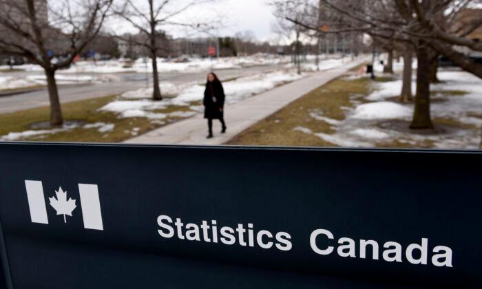 Canadian Economy Grew 4.6% in 2021: StatCan