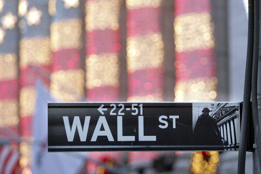 This Day in Market History: Dow 100 in 1896