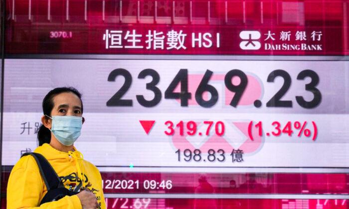 World Shares Mostly Higher After Broad Rally on Wall Street