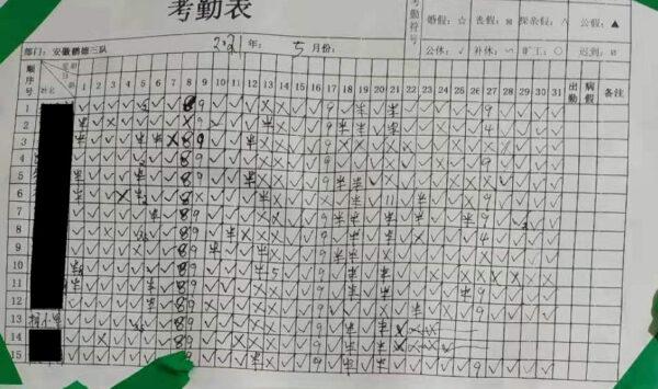 The photo of a piece of paper that records the daily work hours of laborers at the Chinese PT.OSS power plant in Kendari, Indonesia for the month of May 2021. The 13th row is Yang's record. (Courtesy of Yang Xiaojun)