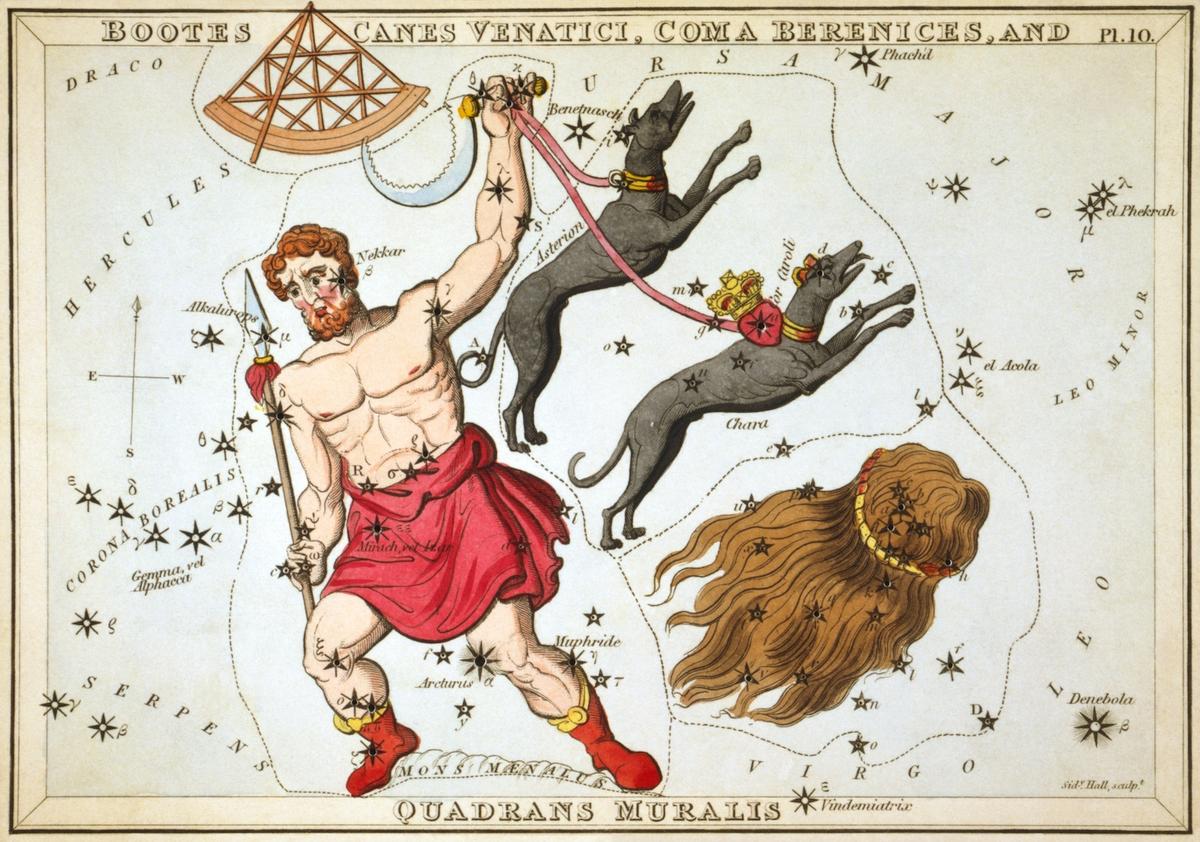 Astronomical chart depicts constellations Bootes, Canes Venatici, Coma Berenices, and Quadrans Muralis. By Jehoshaphat Aspin. (<a href="https://commons.wikimedia.org/wiki/File:Sidney_Hall_-_Urania%27s_Mirror_-_Bootes,_Canes_Venatici,_Coma_Berenices,_and_Quadrans_Muralis.jpg">Public Domain</a>)