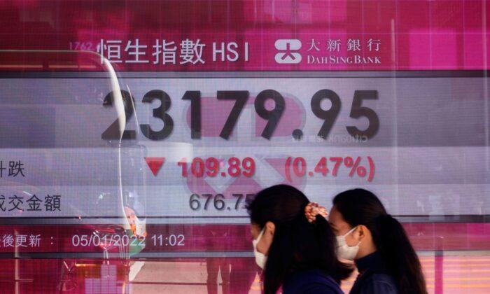 World Shares Mixed After Tech-Led Sell-Off on Wall Street