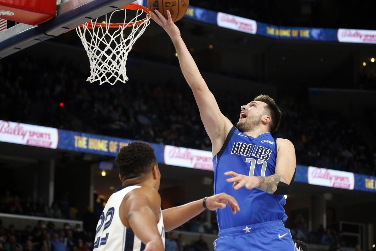 NBA Roundup: Luka Doncic, Mavs End Grizzlies' Win Streak