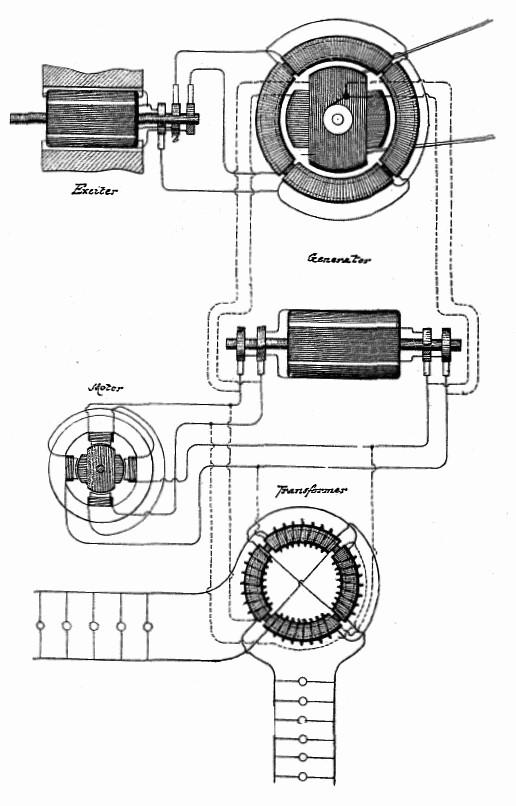 Tesla's alternating current dynamo-electric machine (AC electric generator) in an 1888 U.S. patent filing. (Public Domain)