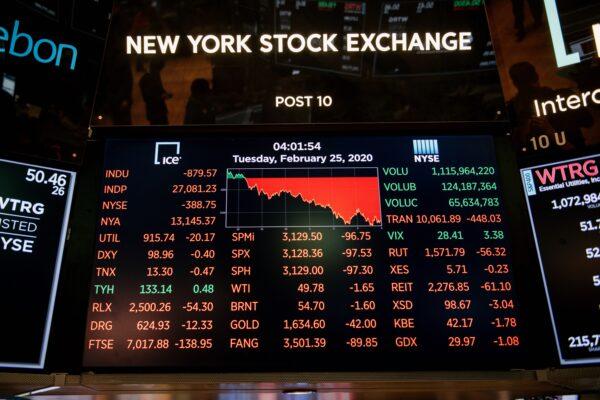 Stock indices are displayed on a screen at New York Stock Exchange in New York, on Feb. 25, 2020. (Scott Heins/Getty Images)