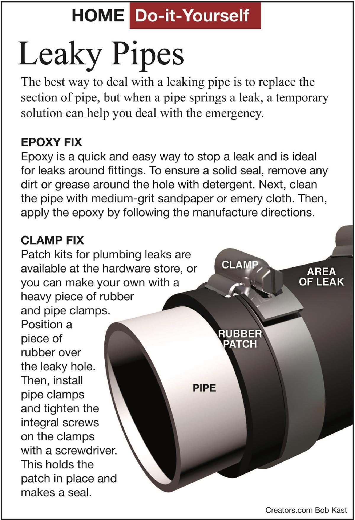 leaky pipes quick guide
